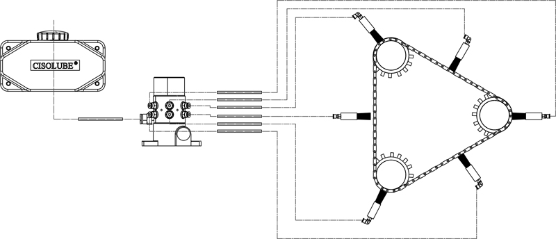 Constructiediagram van de PMV-kettingsmeerpomp Constructiediagram van de PMV-kettingsmeerpomp